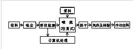 Ƥ罬.JPG